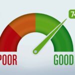 Bankruptcy and credit score